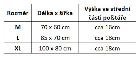 Velikosti polštář Mia